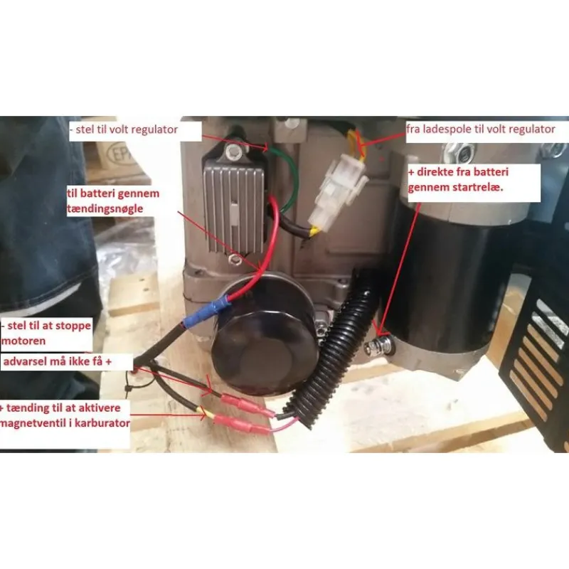 Sale Primusdanmark 20 hk Loncin motor lodret aksel elstart