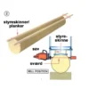 Clearance Primusdanmark Mini savværk 36" til større motorsave