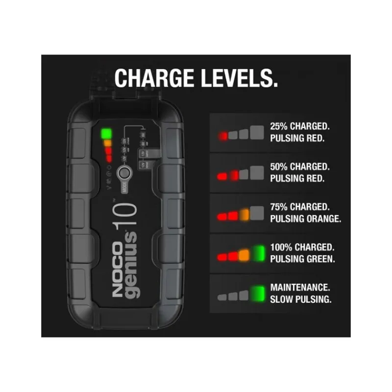 Best Primusdanmark Noco Genius 10 Batterioplader til 6 og 12 volt - 10000 mA